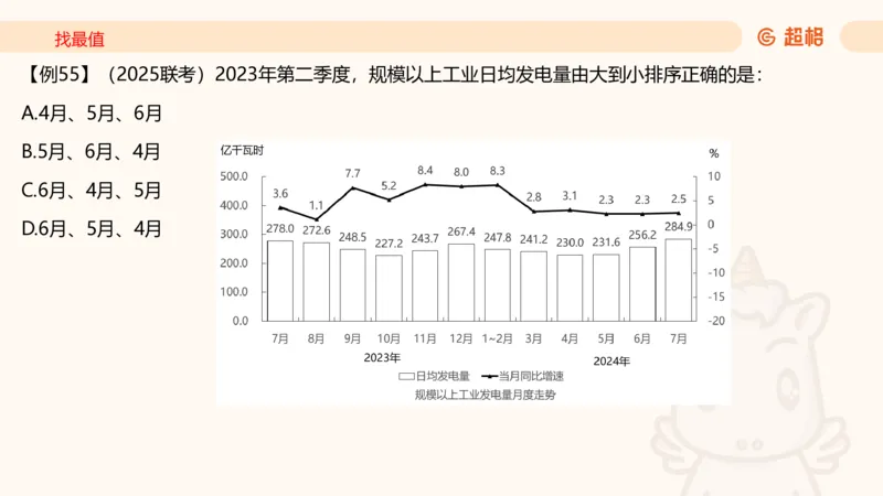 2026资料分析夸夸刷第6节_2026考公资料_超格合集_公考-夸夸刷2026超格行测+申论（五合一）夸夸刷刷题营_资料分析_课件