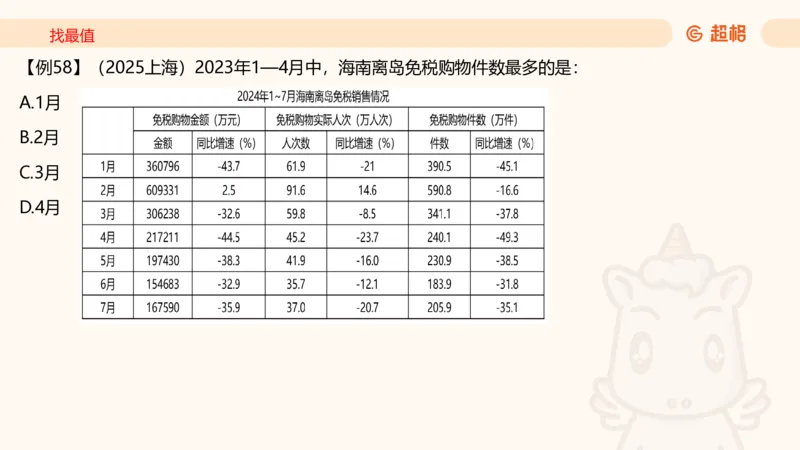 2026资料分析夸夸刷第6节_2026考公资料_超格合集_公考-夸夸刷2026超格行测+申论（五合一）夸夸刷刷题营_资料分析_课件