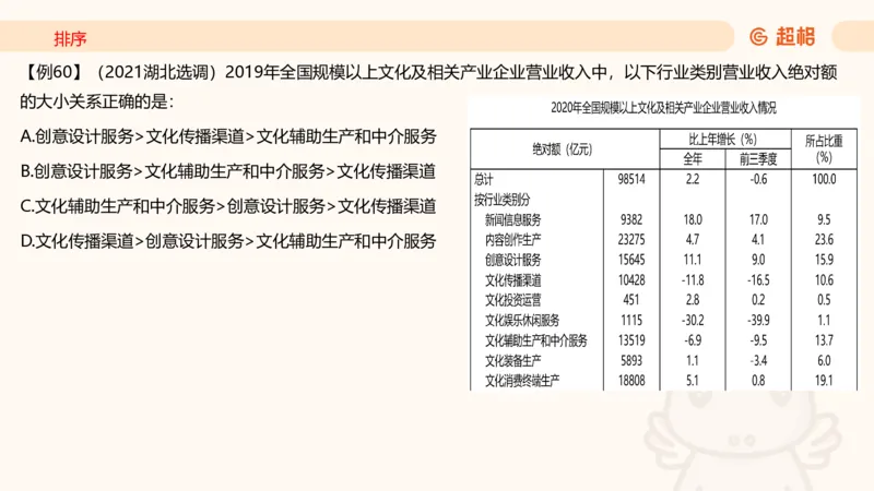 2026资料分析夸夸刷第6节_2026考公资料_超格合集_公考-夸夸刷2026超格行测+申论（五合一）夸夸刷刷题营_资料分析_课件
