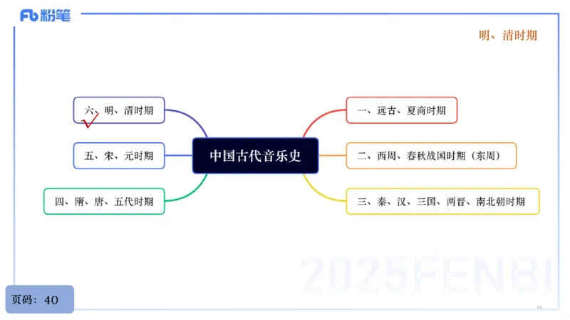25上教资系统理论精讲-中国音乐史+-2+倩芊_4-教培资料-26年最新资料-同步更新_初中高中教资_03科三专项（进去保存报考的学科即可）_初中_初中音乐-通关资料科包_1.理论精讲