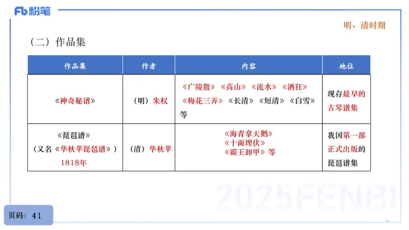 25上教资系统理论精讲-中国音乐史+-2+倩芊_4-教培资料-26年最新资料-同步更新_初中高中教资_03科三专项（进去保存报考的学科即可）_初中_初中音乐-通关资料科包_1.理论精讲