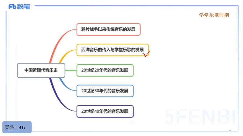 25上教资系统理论精讲-中国音乐史+-2+倩芊_4-教培资料-26年最新资料-同步更新_初中高中教资_03科三专项（进去保存报考的学科即可）_初中_初中音乐-通关资料科包_1.理论精讲