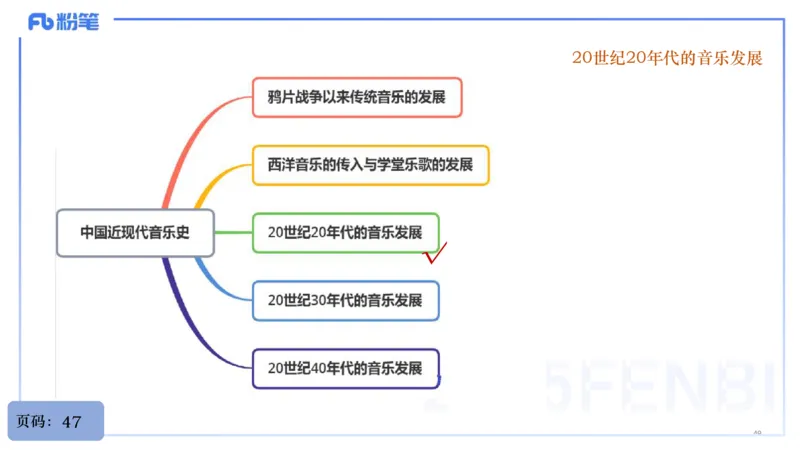 25上教资系统理论精讲-中国音乐史+-2+倩芊_4-教培资料-26年最新资料-同步更新_初中高中教资_03科三专项（进去保存报考的学科即可）_初中_初中音乐-通关资料科包_1.理论精讲