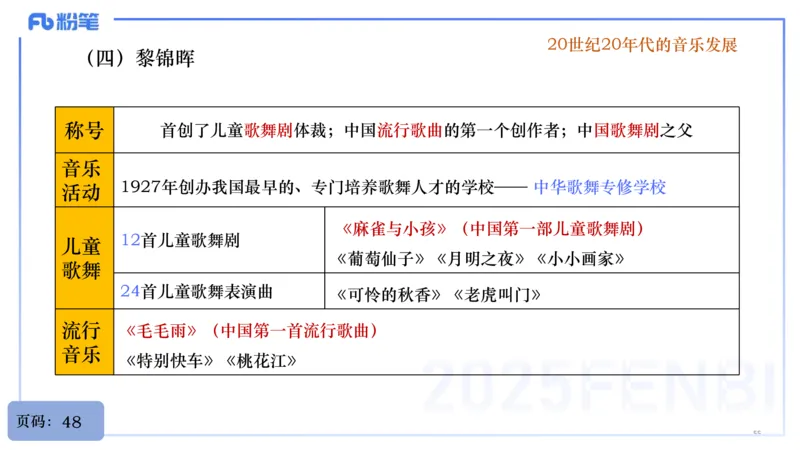 25上教资系统理论精讲-中国音乐史+-2+倩芊_4-教培资料-26年最新资料-同步更新_初中高中教资_03科三专项（进去保存报考的学科即可）_初中_初中音乐-通关资料科包_1.理论精讲