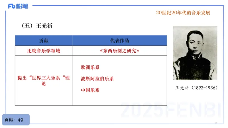 25上教资系统理论精讲-中国音乐史+-2+倩芊_4-教培资料-26年最新资料-同步更新_初中高中教资_03科三专项（进去保存报考的学科即可）_初中_初中音乐-通关资料科包_1.理论精讲