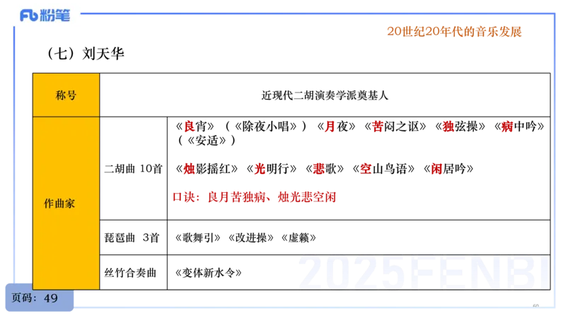 25上教资系统理论精讲-中国音乐史+-2+倩芊_4-教培资料-26年最新资料-同步更新_初中高中教资_03科三专项（进去保存报考的学科即可）_初中_初中音乐-通关资料科包_1.理论精讲