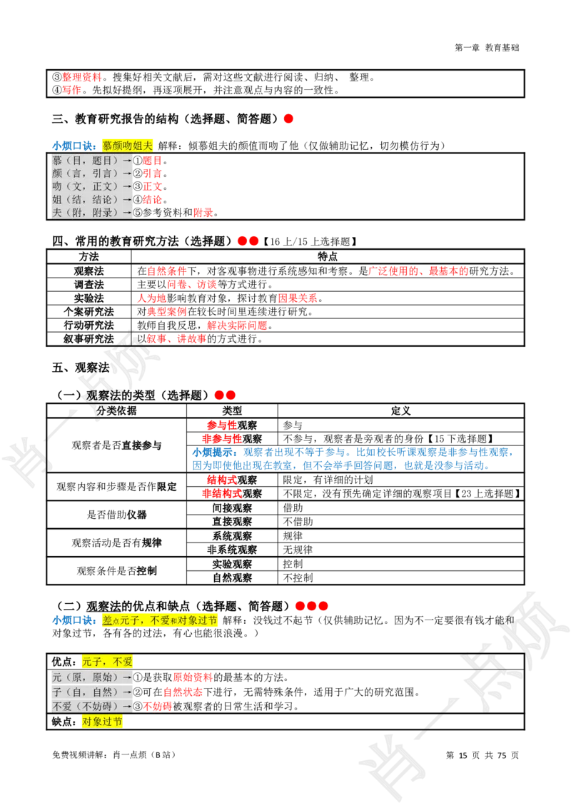 ①小学科二系统知识讲义-2025下肖一点烦(1)_4-教培资料-26年最新资料-同步更新_小学教资_小学冲刺急救包_11.肖一点烦笔记+讲义_小学