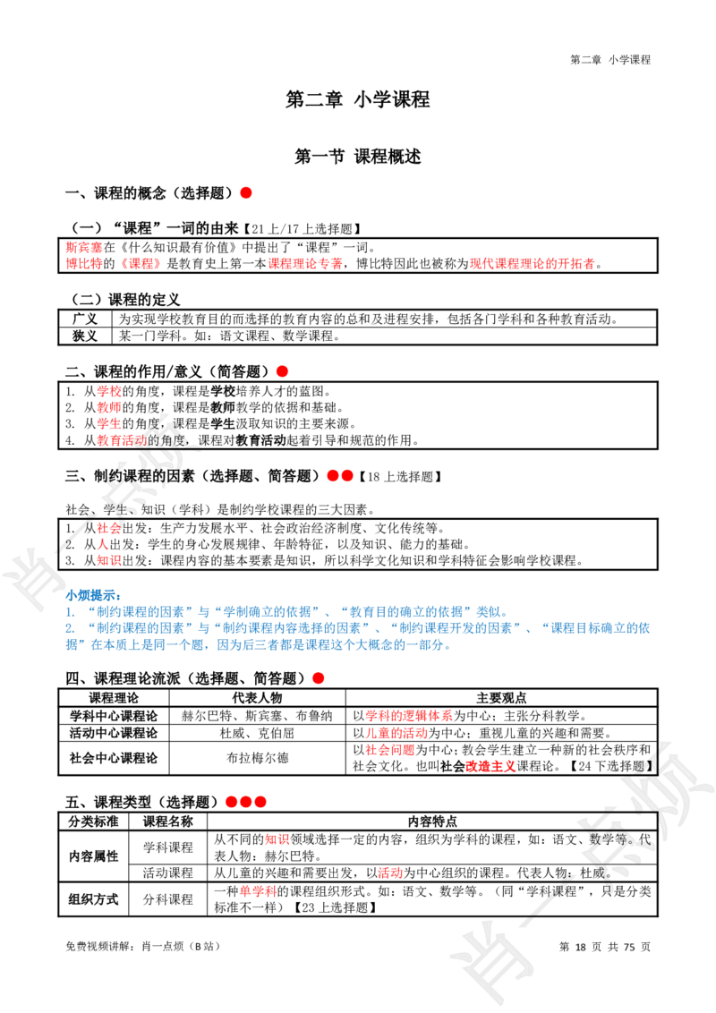①小学科二系统知识讲义-2025下肖一点烦(1)_4-教培资料-26年最新资料-同步更新_小学教资_小学冲刺急救包_11.肖一点烦笔记+讲义_小学