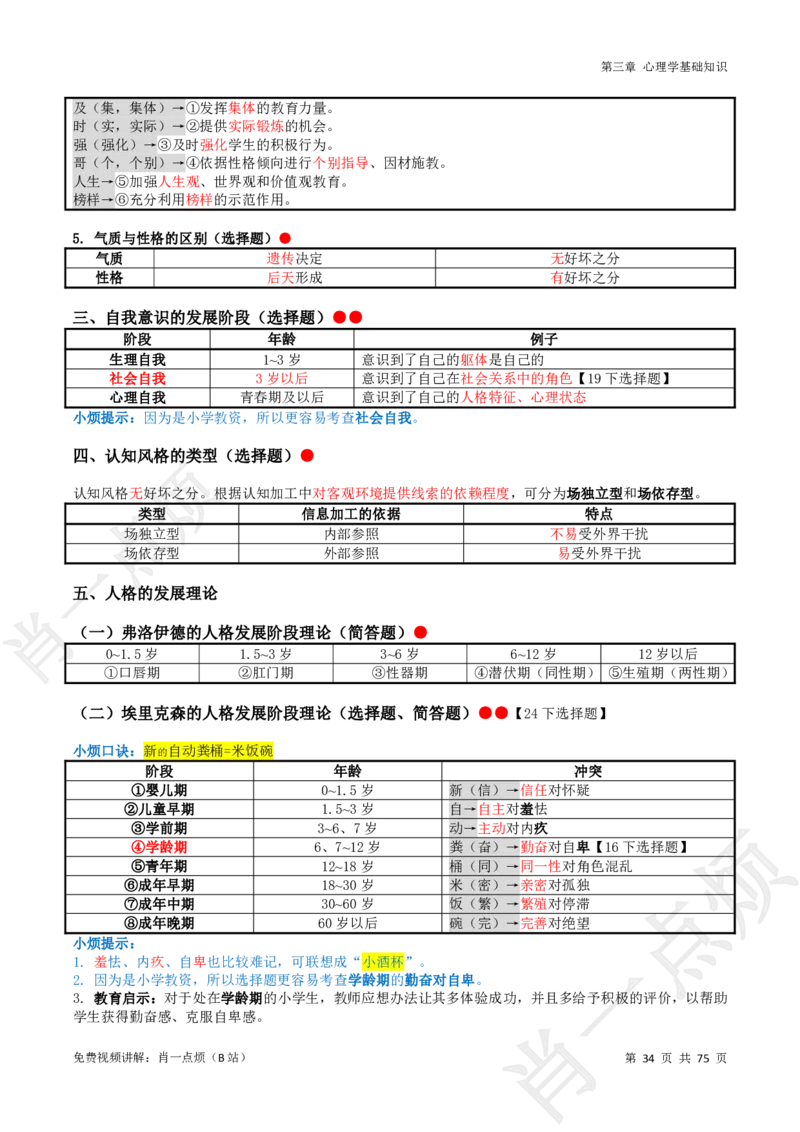 ①小学科二系统知识讲义-2025下肖一点烦(1)_4-教培资料-26年最新资料-同步更新_小学教资_小学冲刺急救包_11.肖一点烦笔记+讲义_小学