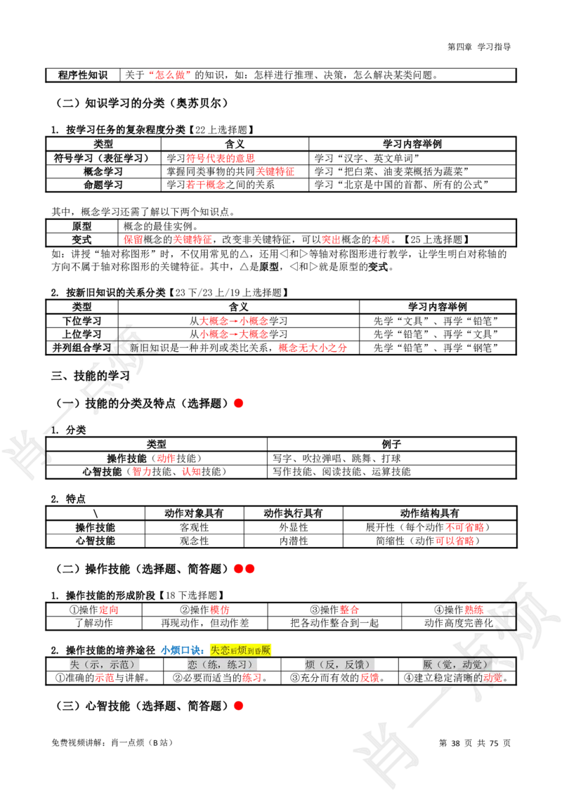 ①小学科二系统知识讲义-2025下肖一点烦(1)_4-教培资料-26年最新资料-同步更新_小学教资_小学冲刺急救包_11.肖一点烦笔记+讲义_小学