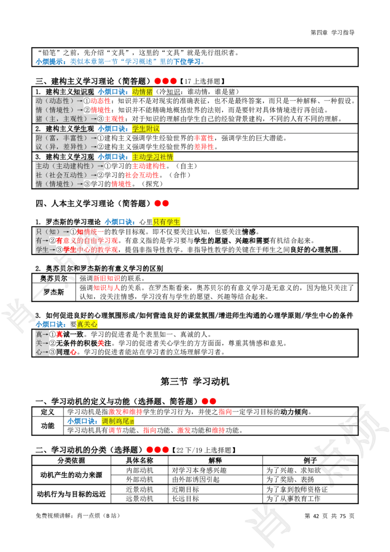 ①小学科二系统知识讲义-2025下肖一点烦(1)_4-教培资料-26年最新资料-同步更新_小学教资_小学冲刺急救包_11.肖一点烦笔记+讲义_小学
