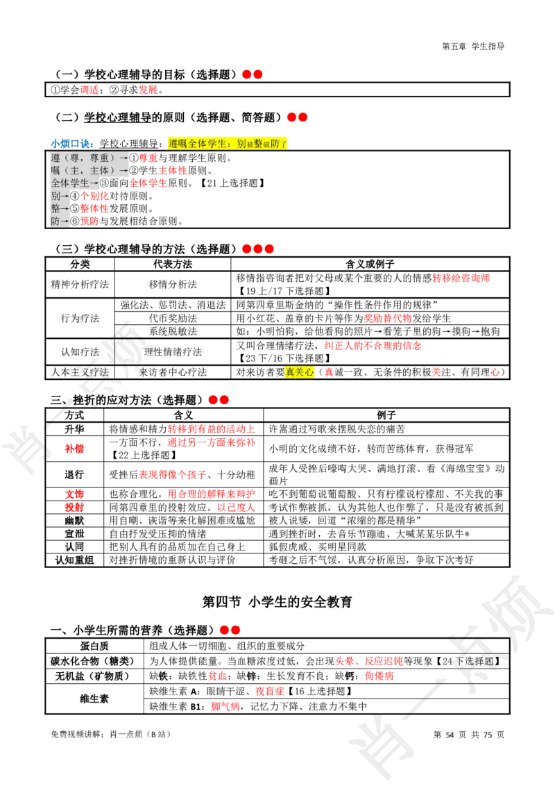 ①小学科二系统知识讲义-2025下肖一点烦(1)_4-教培资料-26年最新资料-同步更新_小学教资_小学冲刺急救包_11.肖一点烦笔记+讲义_小学