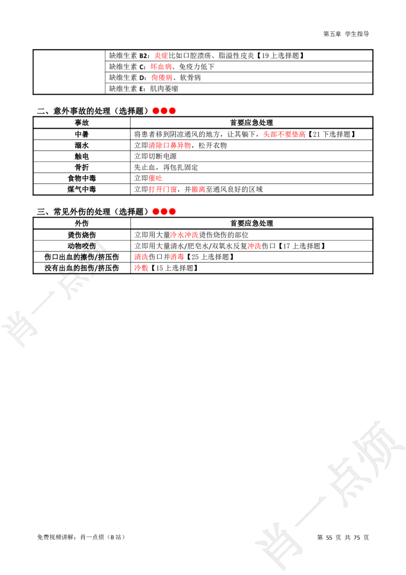 ①小学科二系统知识讲义-2025下肖一点烦(1)_4-教培资料-26年最新资料-同步更新_小学教资_小学冲刺急救包_11.肖一点烦笔记+讲义_小学
