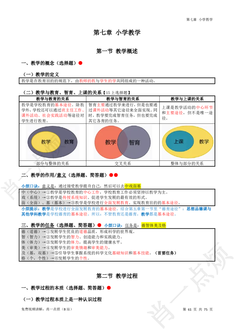 ①小学科二系统知识讲义-2025下肖一点烦(1)_4-教培资料-26年最新资料-同步更新_小学教资_小学冲刺急救包_11.肖一点烦笔记+讲义_小学