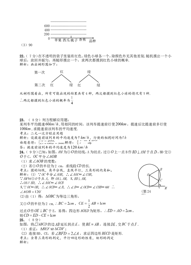 2016年江苏省南通市中考数学试题及答案_中考真题_2.数学中考真题2015-2024年_地区卷_江苏省_南通中考数学08-22年