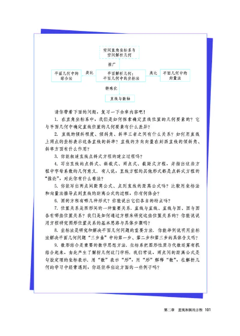 人教A版数学选修第一册高清教材_4-教培资料-26年最新资料-同步更新_初中高中教资_03科三专项（进去保存报考的学科即可）_02科三专项（笔记真题思维导图教学设计版本二）