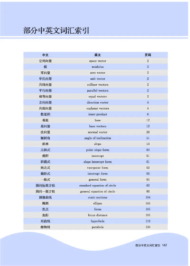 人教A版数学选修第一册高清教材_4-教培资料-26年最新资料-同步更新_初中高中教资_03科三专项（进去保存报考的学科即可）_02科三专项（笔记真题思维导图教学设计版本二）