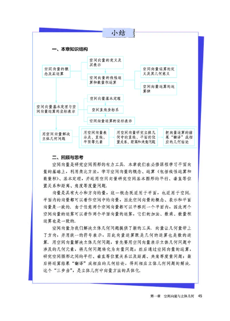 人教A版数学选修第一册高清教材_4-教培资料-26年最新资料-同步更新_初中高中教资_03科三专项（进去保存报考的学科即可）_02科三专项（笔记真题思维导图教学设计版本二）