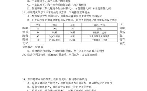 2015年甘肃省兰州市中考化学试卷(含答案)_中考真题_5.化学中考真题2015-2024年_地区卷_甘肃省_甘肃兰州化学08-21
