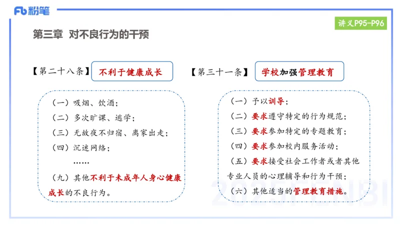 25上教资笔试-小学科目一理论精讲8&mdash;&mdash;艺楠_4-教培资料-26年最新资料-同步更新_小学教资_022025上FB小学系统班_0125上-综合素质_2.理论精讲_讲义