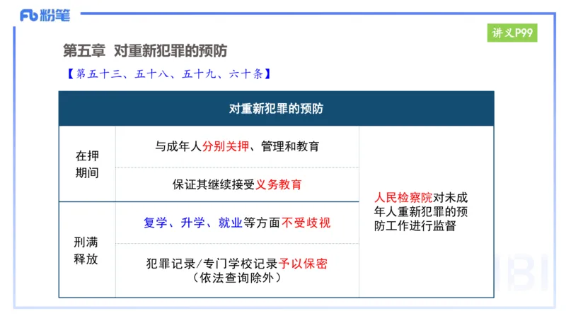 25上教资笔试-小学科目一理论精讲8&mdash;&mdash;艺楠_4-教培资料-26年最新资料-同步更新_小学教资_022025上FB小学系统班_0125上-综合素质_2.理论精讲_讲义