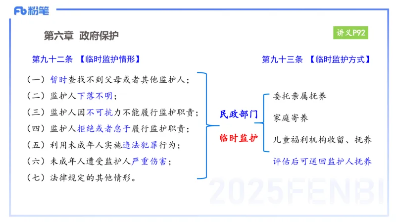 25上教资笔试-小学科目一理论精讲8&mdash;&mdash;艺楠_4-教培资料-26年最新资料-同步更新_小学教资_022025上FB小学系统班_0125上-综合素质_2.理论精讲_讲义
