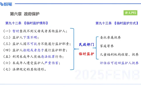 25上教资笔试-小学科目一理论精讲8&mdash;&mdash;艺楠_4-教培资料-26年最新资料-同步更新_小学教资_022025上FB小学系统班_0125上-综合素质_2.理论精讲_讲义