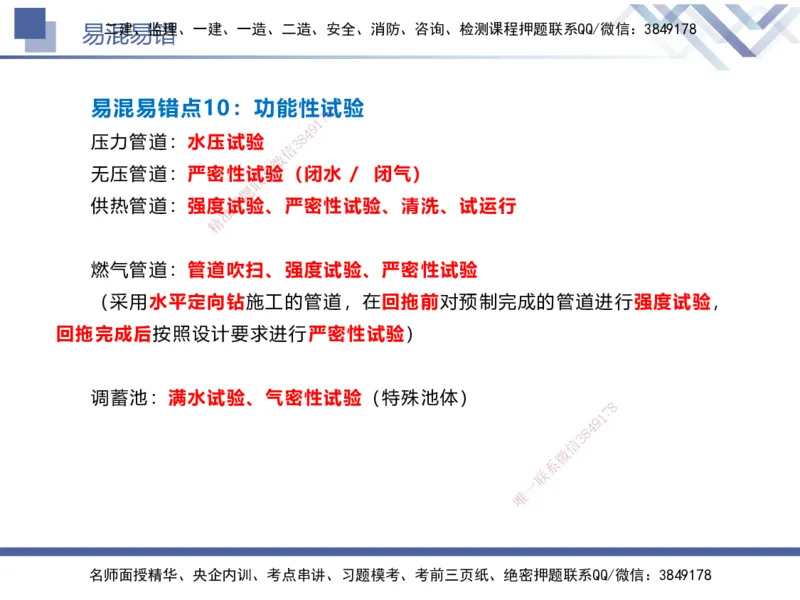01.2025谢明凤-易错易混题讲解-市政_2026年一级建造师_2026年一建市政_2025年一建市政SVIP_04-冲刺串讲✿考点强化✿小灶集训_73-市政《易错易混讲解》谢明凤HX_讲义