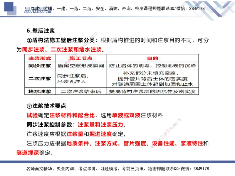 01.2025谢明凤-易错易混题讲解-市政_2026年一级建造师_2026年一建市政_2025年一建市政SVIP_04-冲刺串讲✿考点强化✿小灶集训_73-市政《易错易混讲解》谢明凤HX_讲义
