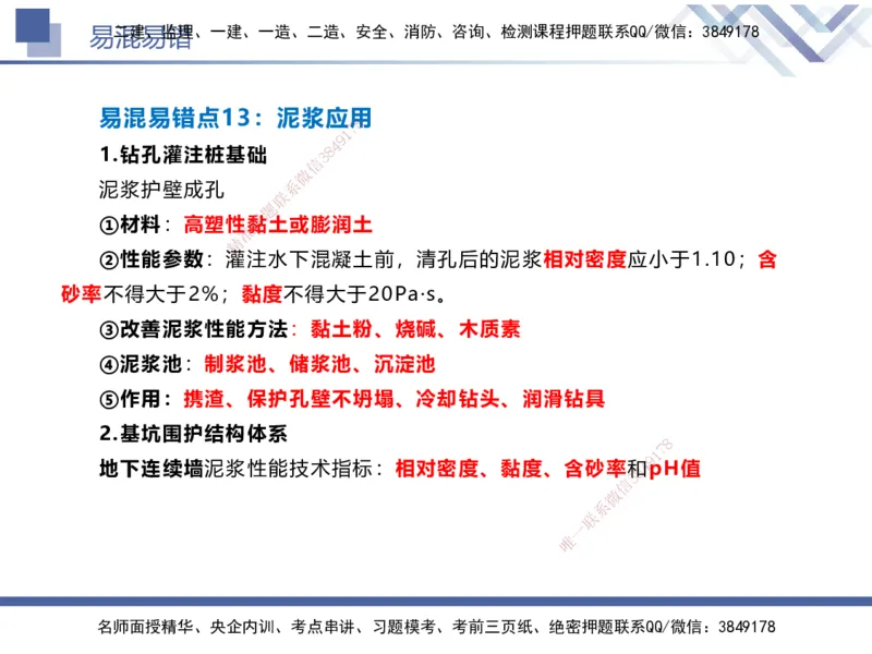 01.2025谢明凤-易错易混题讲解-市政_2026年一级建造师_2026年一建市政_2025年一建市政SVIP_04-冲刺串讲✿考点强化✿小灶集训_73-市政《易错易混讲解》谢明凤HX_讲义