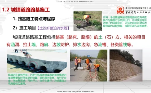 12.30一建《市政》抢先备考不白学，高频考点全攻略（第2轮）_2026年一级建造师_2026年一建市政_2025年一建市政SVIP_02-基础精讲✿高端面授✿深度强化_讲义