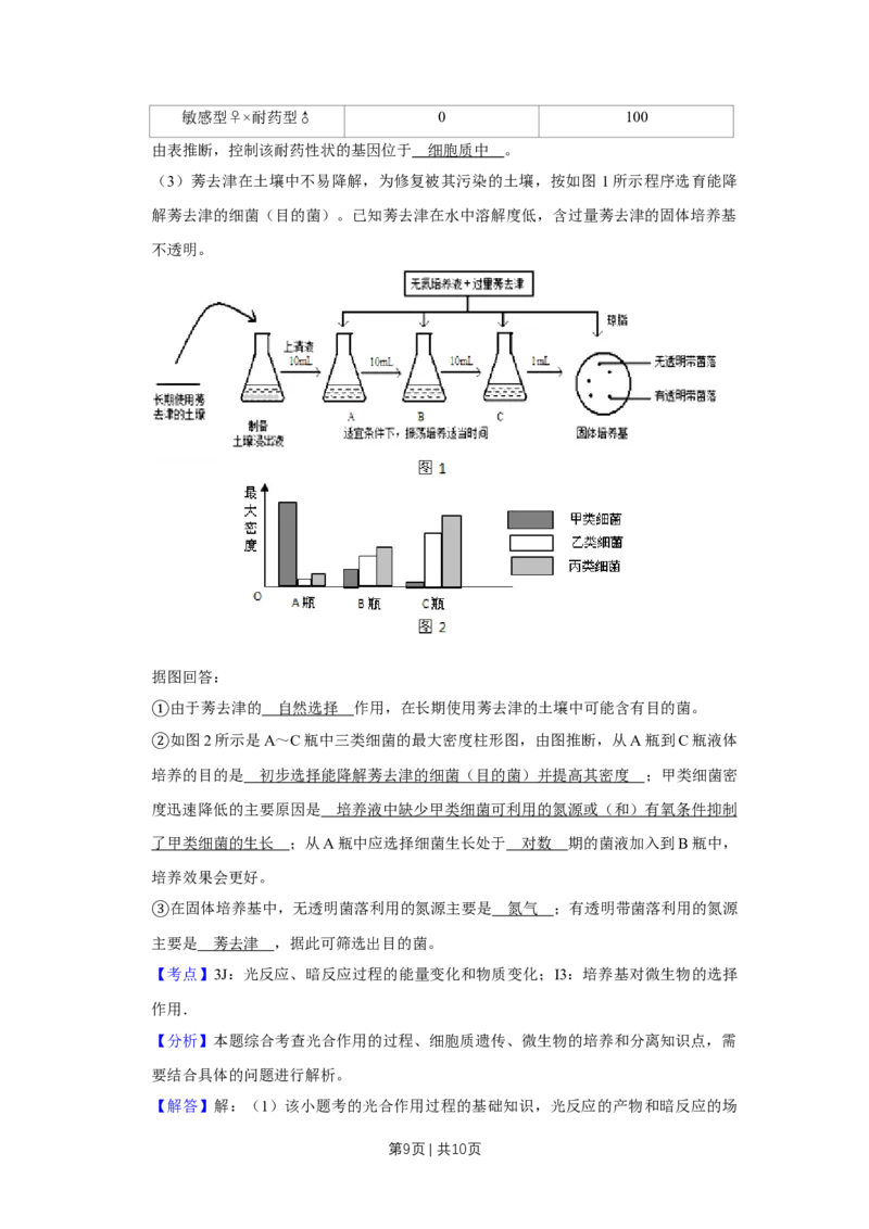 2008年高考生物试卷（天津）（解析卷）_1.高考2025全国各省真题+答案_01.2008-2024全国高考真题（按省份分类）_30.天津_2008-2024&middot;（天津）生物高考真题