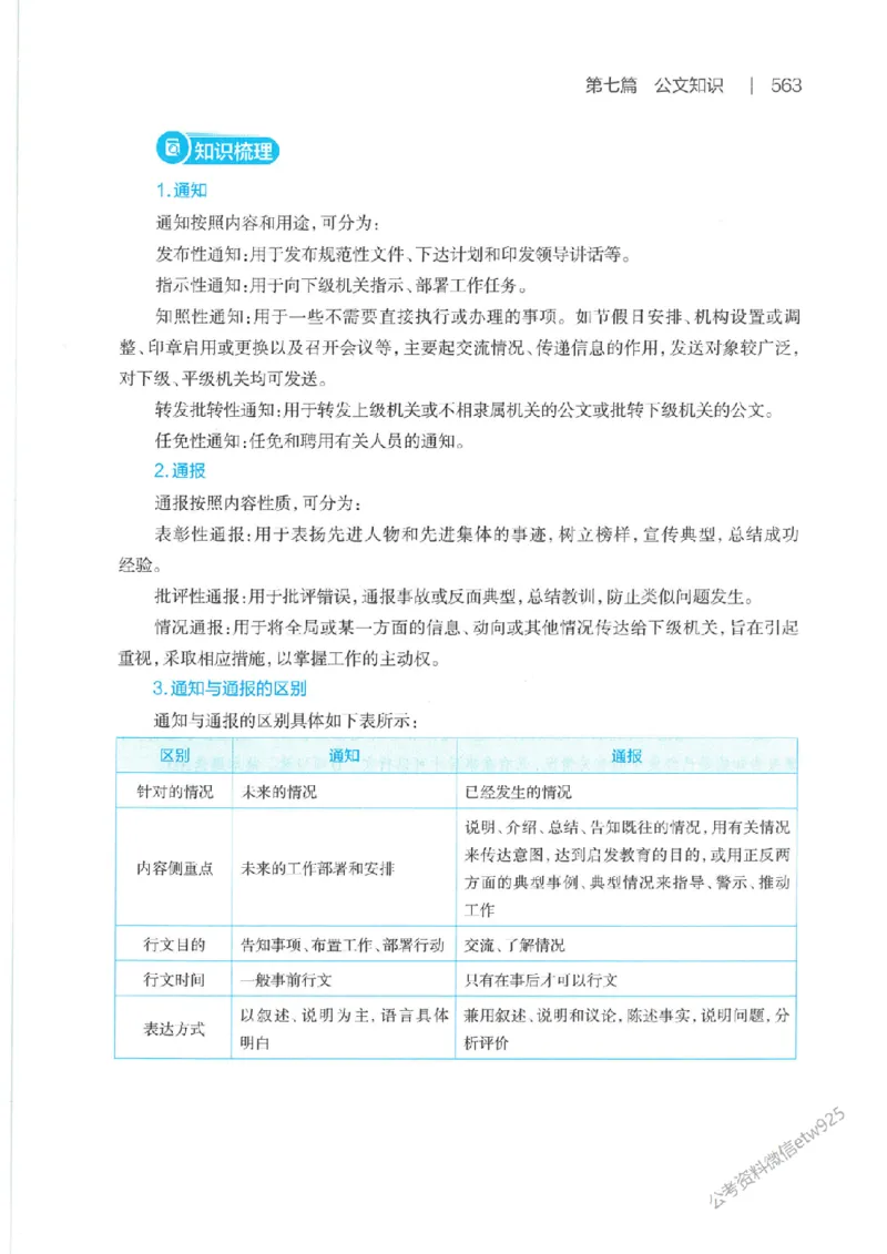 母题精讲下册公众号：上岸总站_2026考公资料_（11）小黑（离职去上岸村了）_公基时政政治理论小黑合集（2024+2025）_2025小黑资料合集_政治理论2025省考小黑政治常识系统班