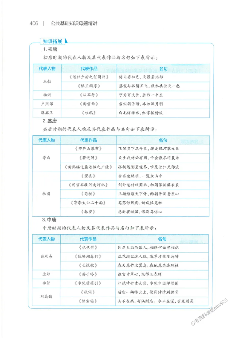 母题精讲下册公众号：上岸总站_2026考公资料_（11）小黑（离职去上岸村了）_公基时政政治理论小黑合集（2024+2025）_2025小黑资料合集_政治理论2025省考小黑政治常识系统班
