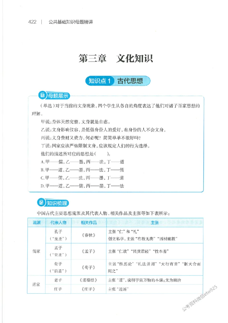 母题精讲下册公众号：上岸总站_2026考公资料_（11）小黑（离职去上岸村了）_公基时政政治理论小黑合集（2024+2025）_2025小黑资料合集_政治理论2025省考小黑政治常识系统班