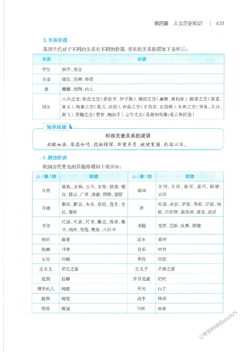 母题精讲下册公众号：上岸总站_2026考公资料_（11）小黑（离职去上岸村了）_公基时政政治理论小黑合集（2024+2025）_2025小黑资料合集_政治理论2025省考小黑政治常识系统班