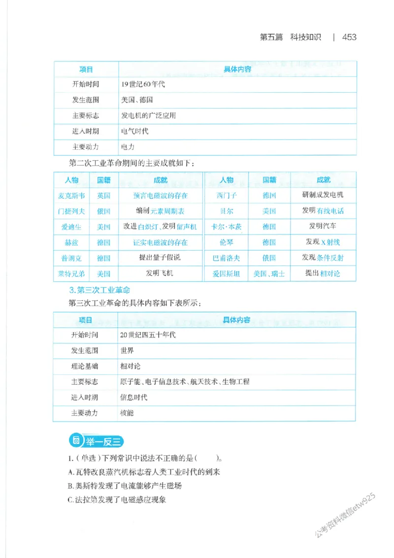 母题精讲下册公众号：上岸总站_2026考公资料_（11）小黑（离职去上岸村了）_公基时政政治理论小黑合集（2024+2025）_2025小黑资料合集_政治理论2025省考小黑政治常识系统班