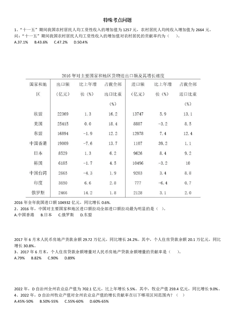 特殊考点问题_2026考公资料_（12）小p公考_2025合集_行测小p公考（P神）公众号：上岸总站_资料分析_讲义_8.7资料分析第九讲-知识点总结