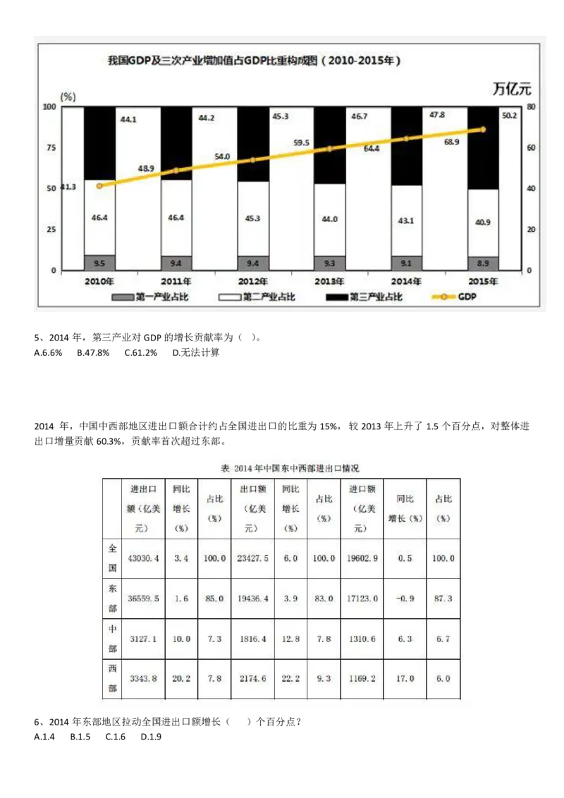特殊考点问题_2026考公资料_（12）小p公考_2025合集_行测小p公考（P神）公众号：上岸总站_资料分析_讲义_8.7资料分析第九讲-知识点总结