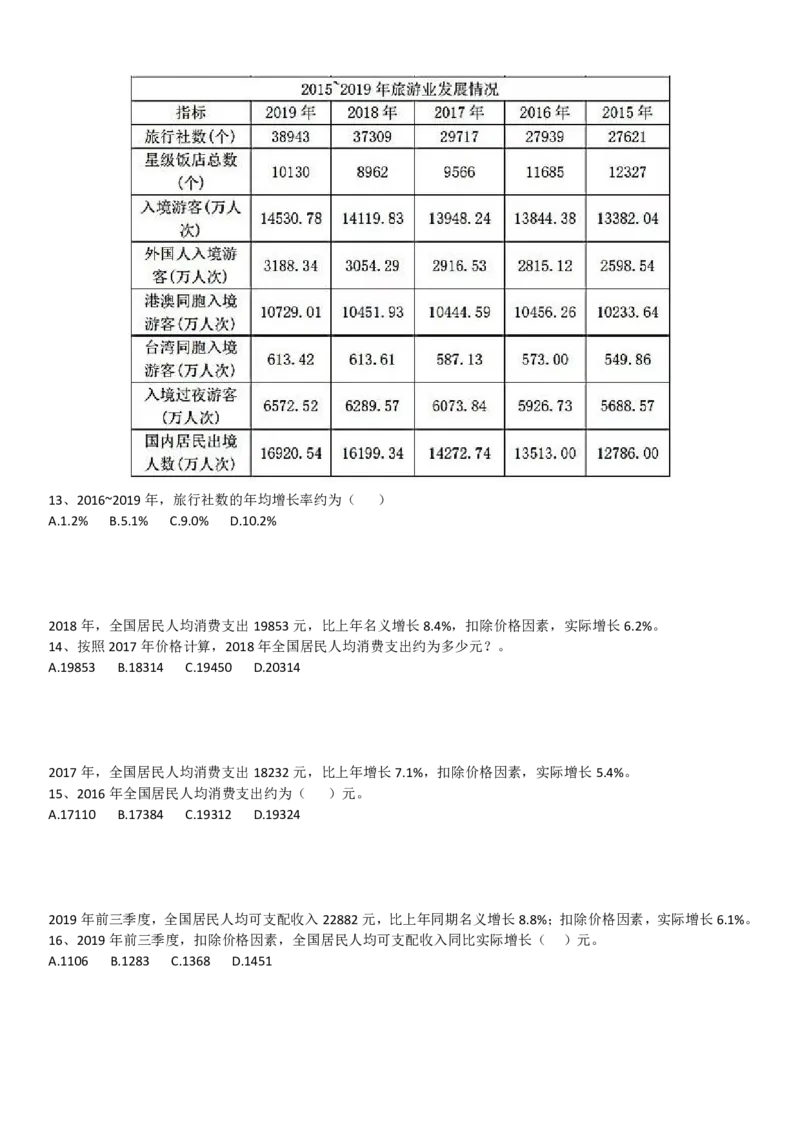 特殊考点问题_2026考公资料_（12）小p公考_2025合集_行测小p公考（P神）公众号：上岸总站_资料分析_讲义_8.7资料分析第九讲-知识点总结