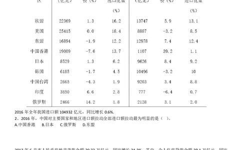 特殊考点问题_2026考公资料_（12）小p公考_2025合集_行测小p公考（P神）公众号：上岸总站_资料分析_讲义_8.7资料分析第九讲-知识点总结