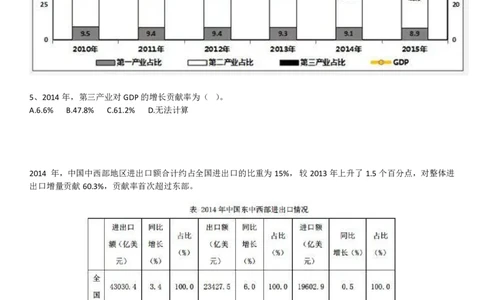 特殊考点问题_2026考公资料_（12）小p公考_2025合集_行测小p公考（P神）公众号：上岸总站_资料分析_讲义_8.7资料分析第九讲-知识点总结