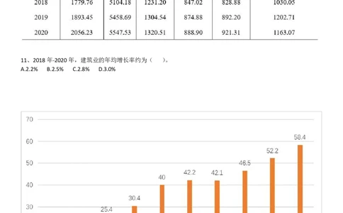 特殊考点问题_2026考公资料_（12）小p公考_2025合集_行测小p公考（P神）公众号：上岸总站_资料分析_讲义_8.7资料分析第九讲-知识点总结