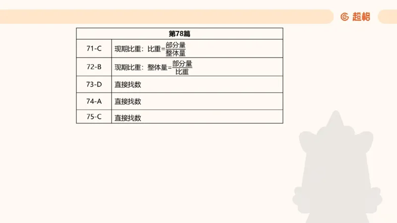 2025高照超大杯第十三节笔记_2026考公资料_（06）高照_高照资料笔记合集_高照丨25资料分析超大杯听课笔记