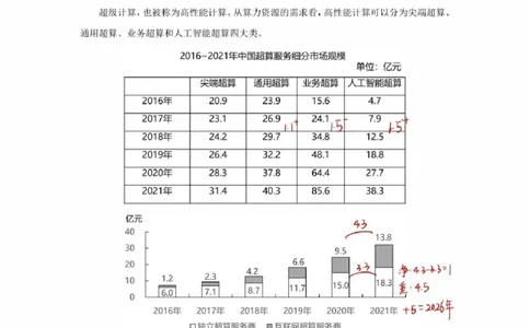 2025高照超大杯第十三节笔记_2026考公资料_（06）高照_高照资料笔记合集_高照丨25资料分析超大杯听课笔记