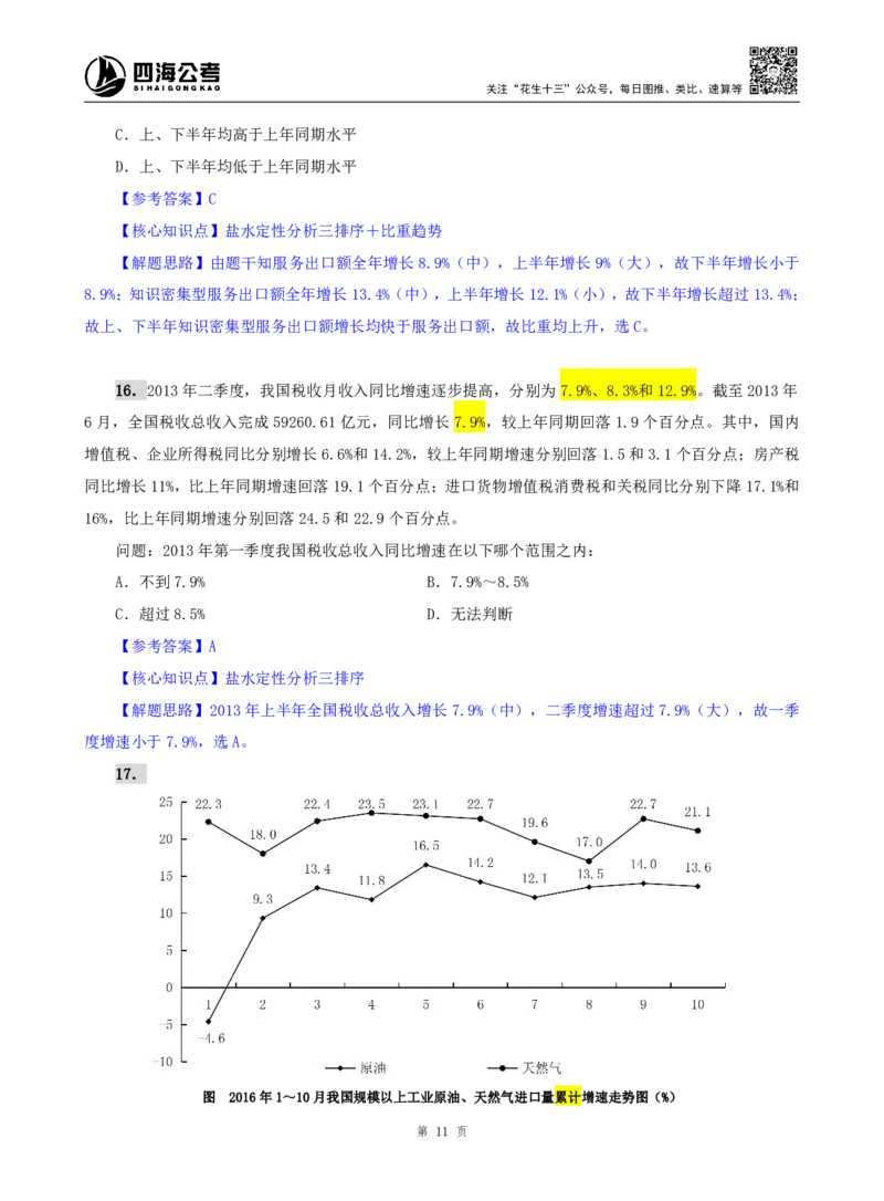 海海刷资料分析资料考点刷题4随堂笔记_2026考公资料_（01）花生十三_04刷题班2026年省考四海行测2000题海海刷(1)_01.资料分析刷题_专项笔记_笔记