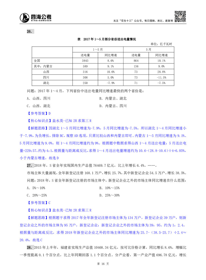 海海刷资料分析资料考点刷题4随堂笔记_2026考公资料_（01）花生十三_04刷题班2026年省考四海行测2000题海海刷(1)_01.资料分析刷题_专项笔记_笔记