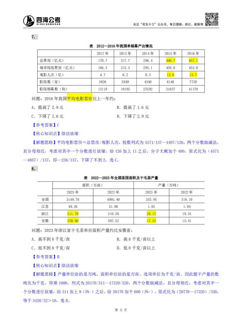 海海刷资料分析资料考点刷题4随堂笔记_2026考公资料_（01）花生十三_04刷题班2026年省考四海行测2000题海海刷(1)_01.资料分析刷题_专项笔记_笔记
