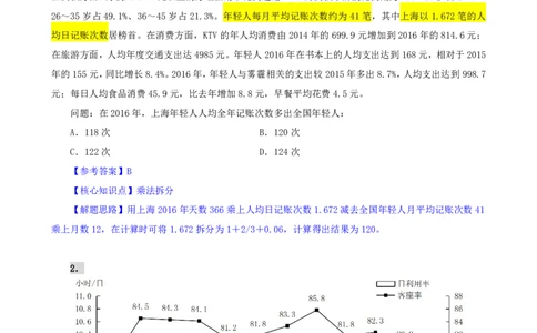 海海刷资料分析资料考点刷题4随堂笔记_2026考公资料_（01）花生十三_04刷题班2026年省考四海行测2000题海海刷(1)_01.资料分析刷题_专项笔记_笔记