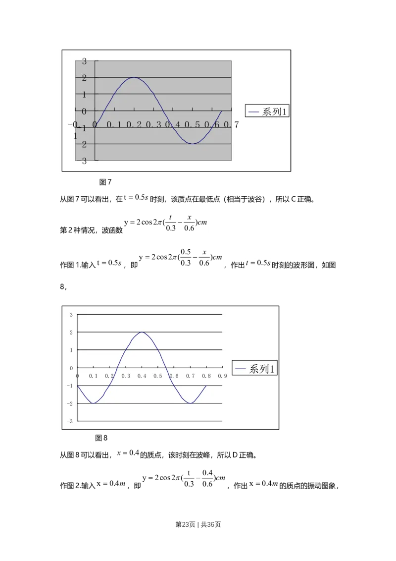 2010年高考物理试卷（上海）（解析卷）_1.高考2025全国各省真题+答案_01.2008-2024全国高考真题（按省份分类）_31.上海_2008-2024&middot;（上海）物理高考真题